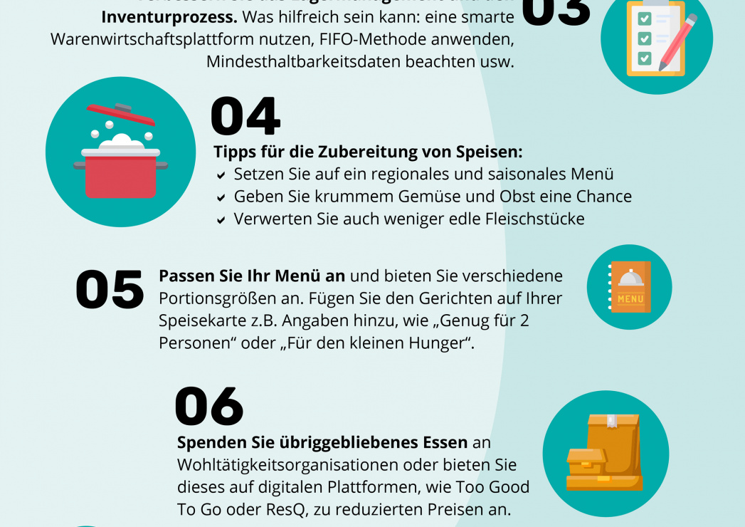 Foodnotify Infografik 12