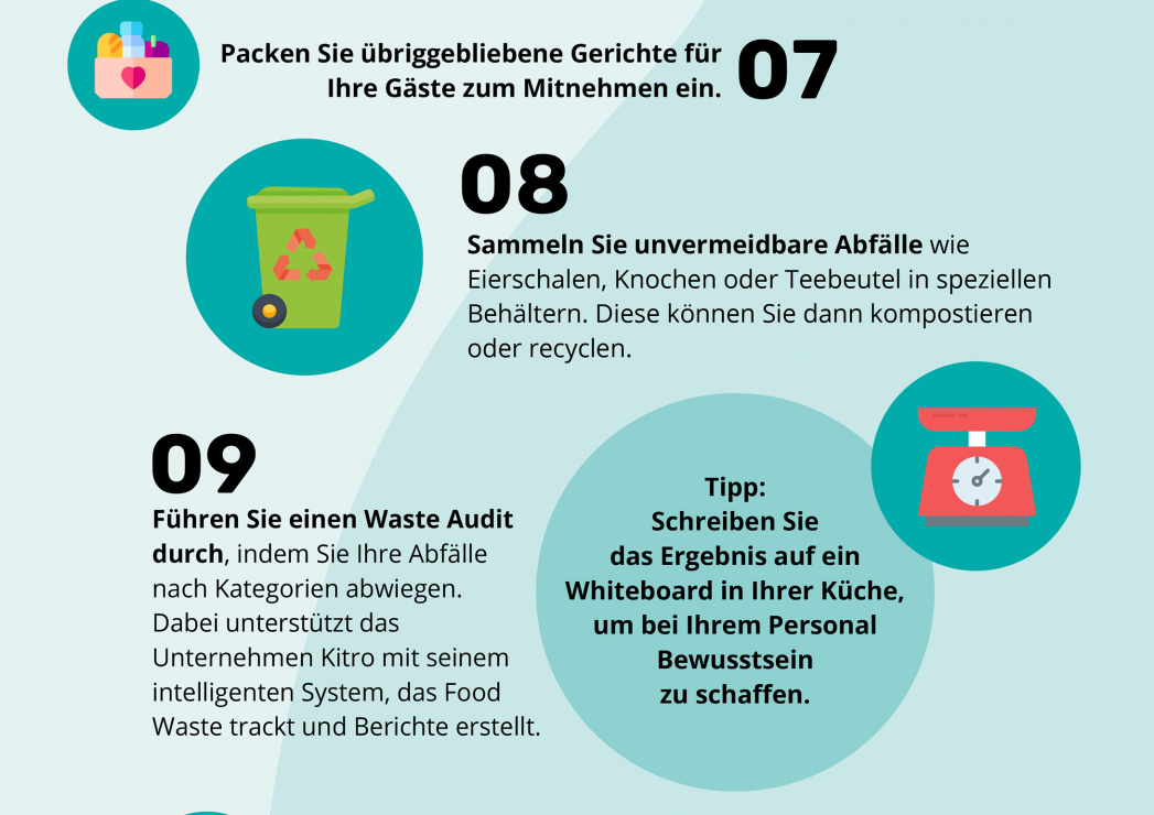 Foodnotify Infografik 13