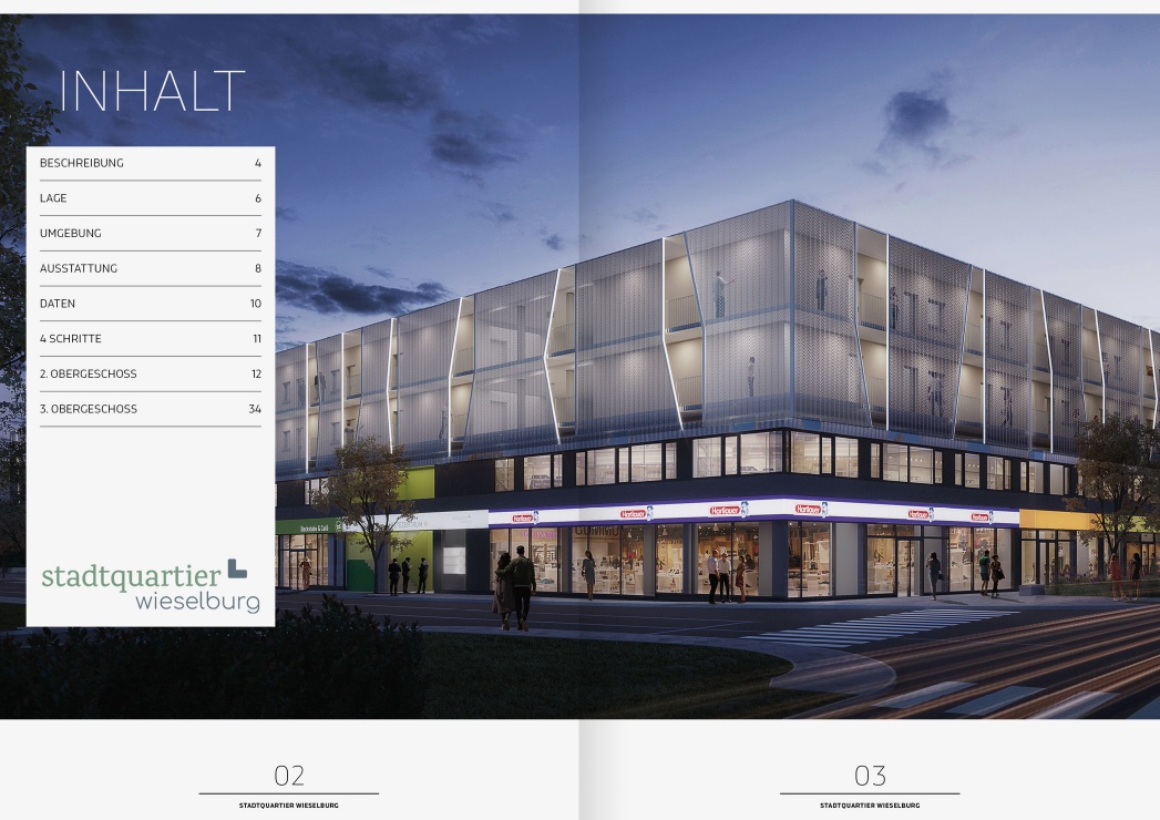 FZI Real GmbH 2
