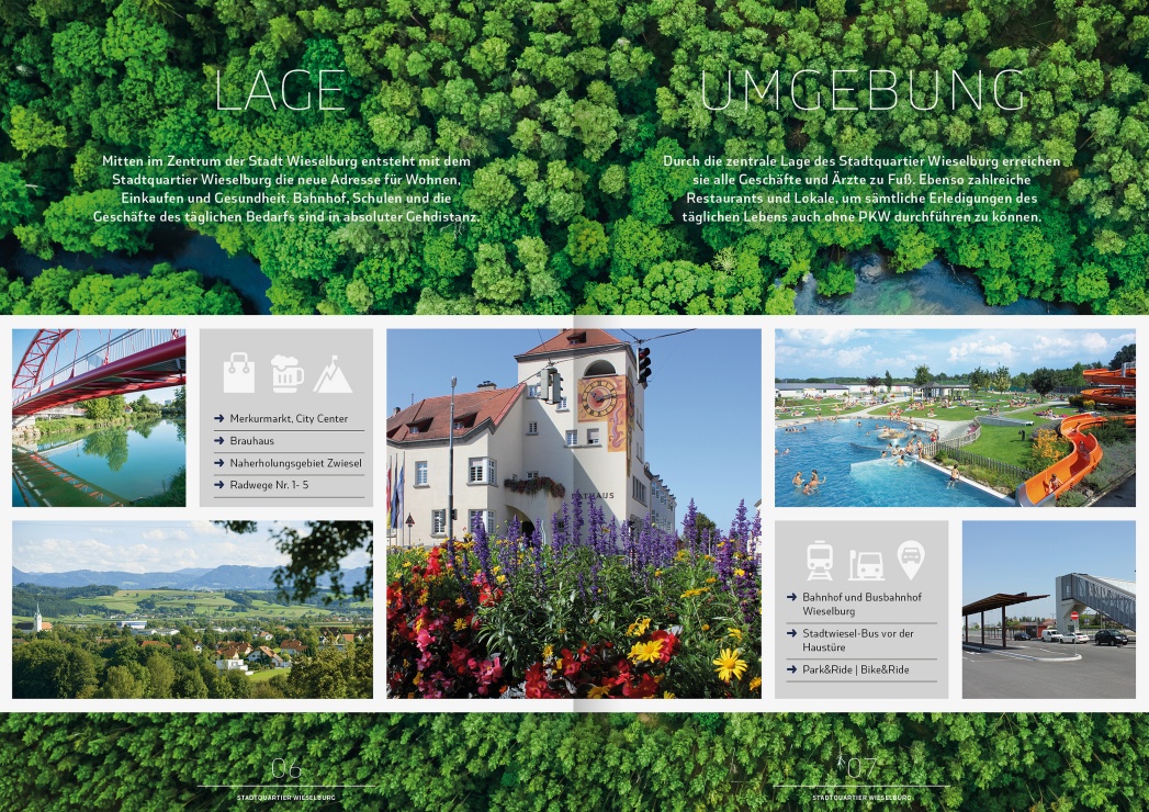 FZI Real GmbH 4