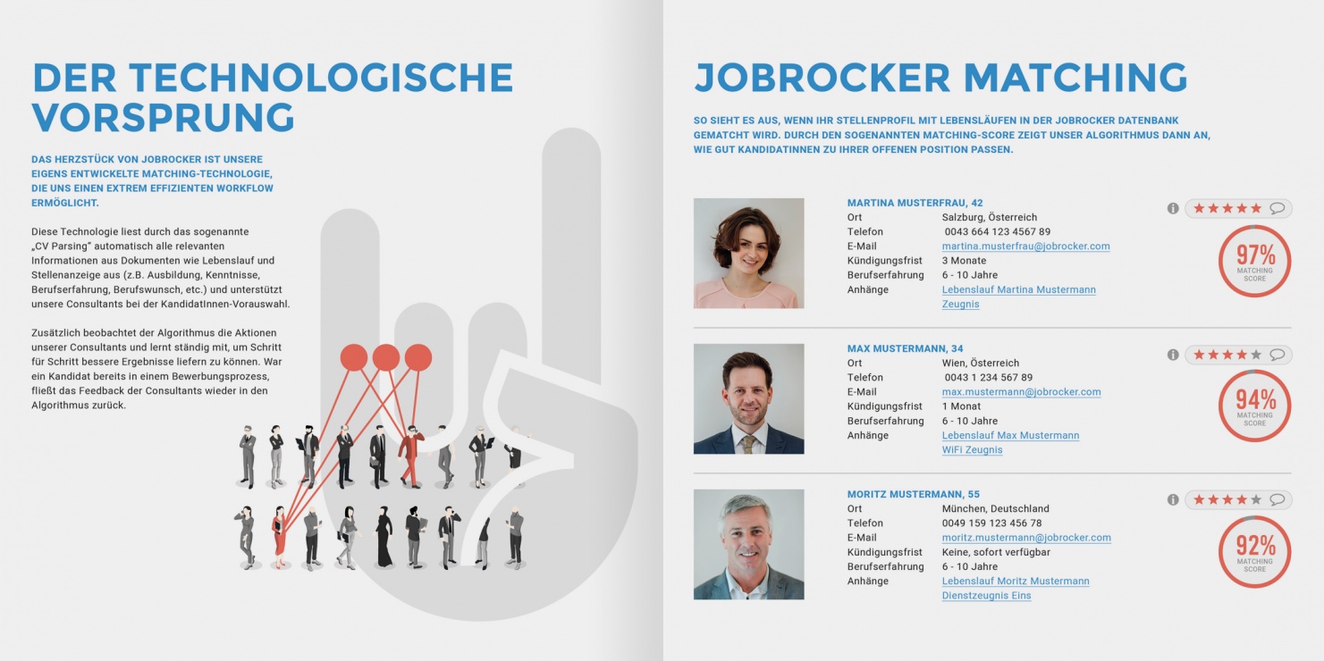 Jobrocker 2