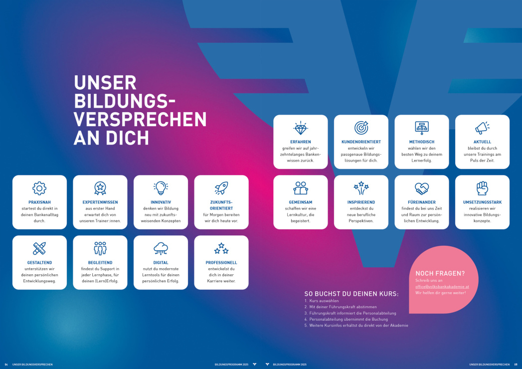 Volksbank Akademie 4