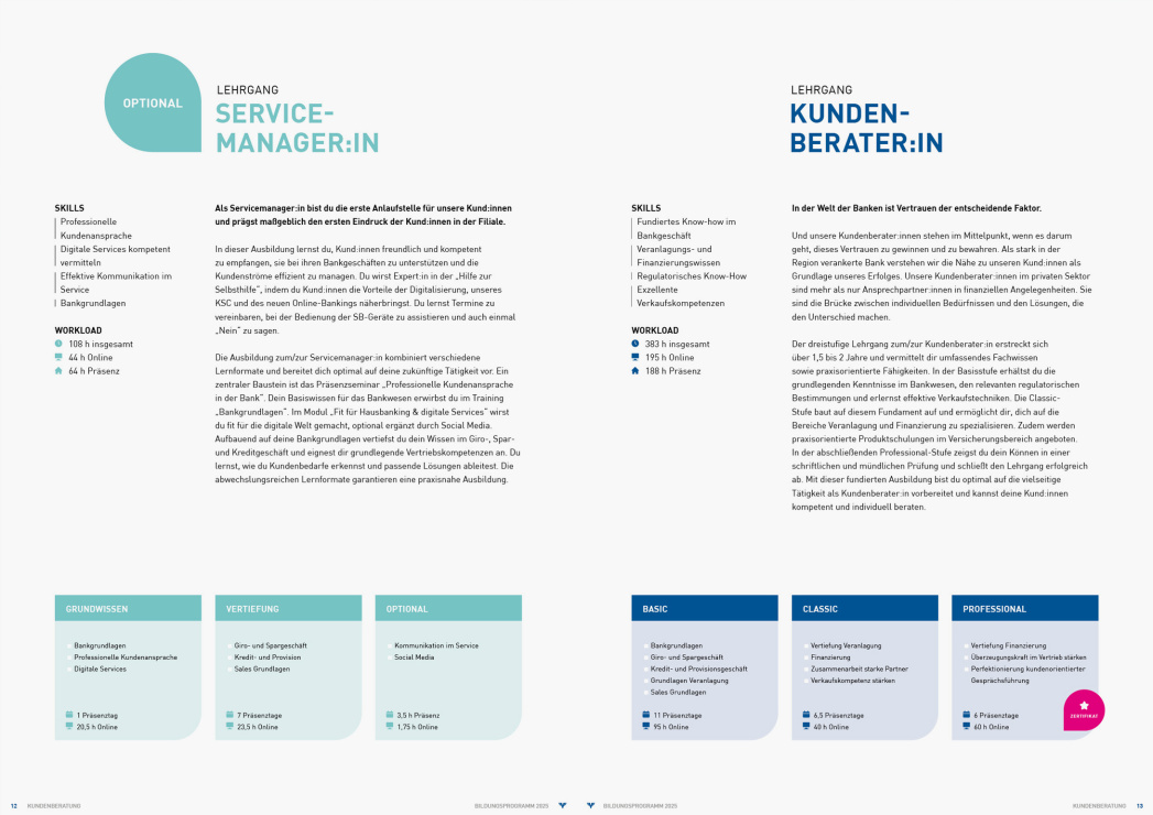 Volksbank Akademie 5