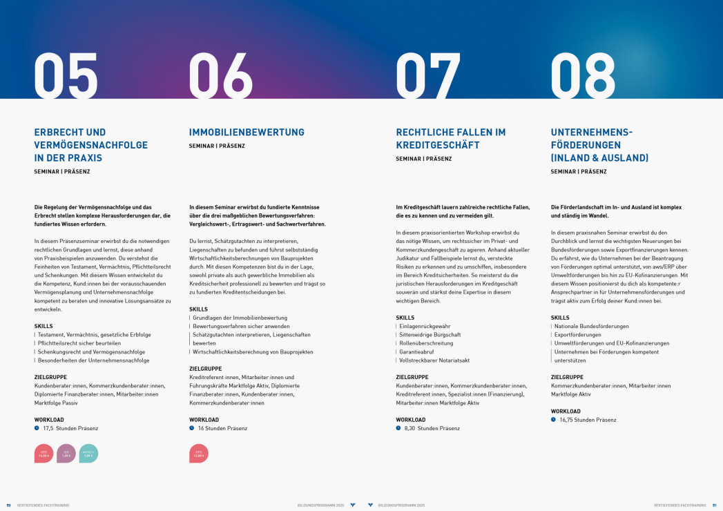 Volksbank Akademie 7